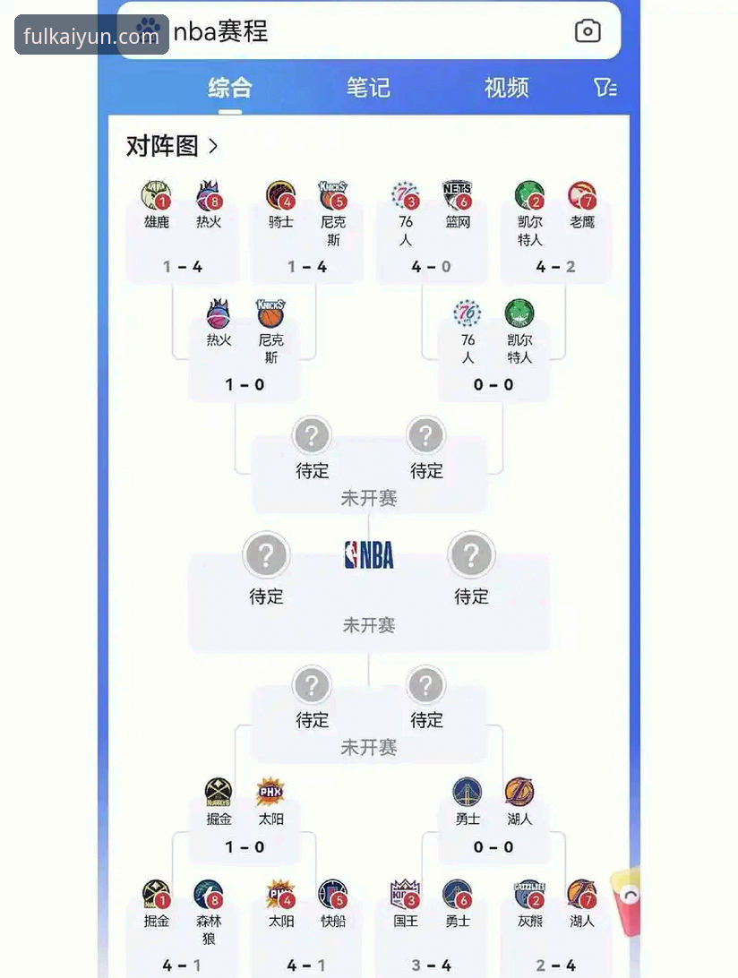 云开全站娱乐平台必备 NBA季后赛大胜晋级全流程解读:在云开全站App见证尼克斯队史之夜的操作教程